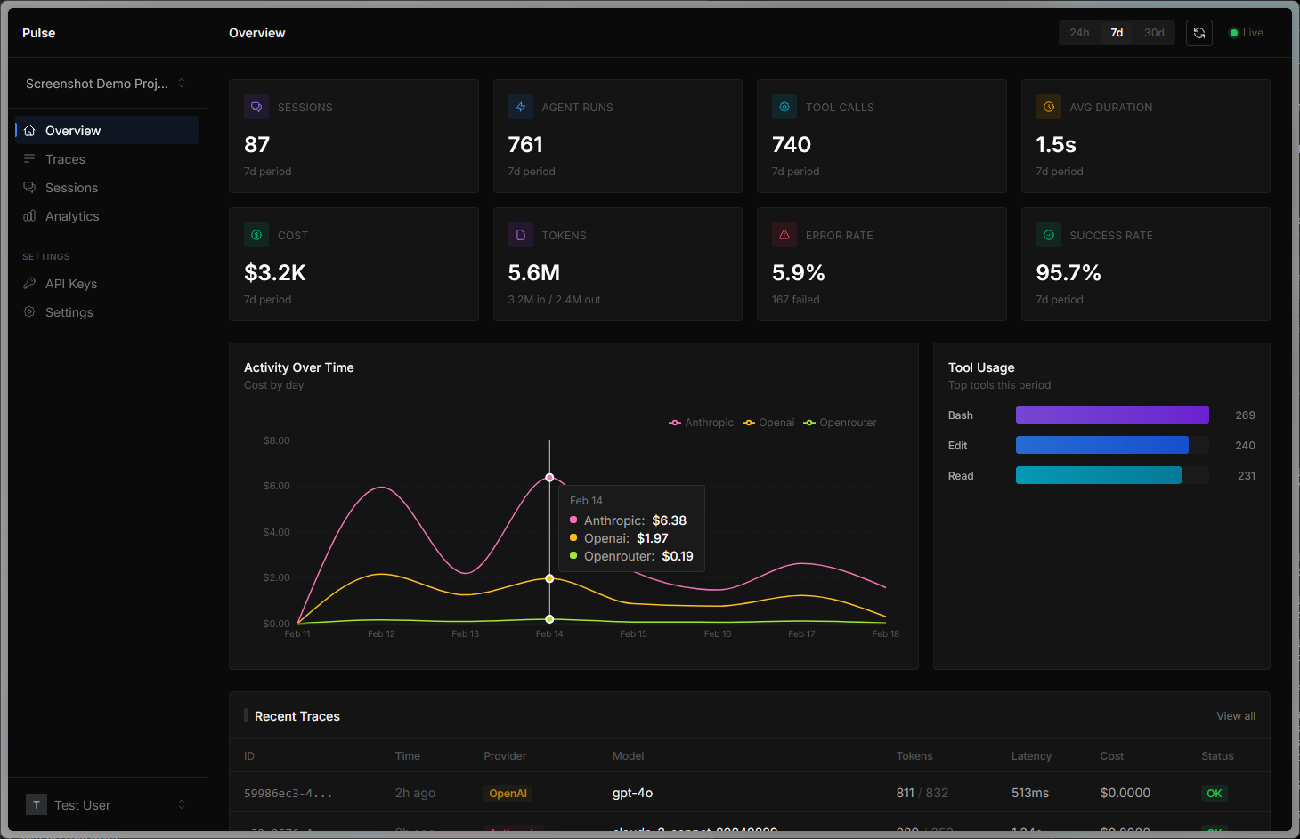 Pulse dashboard overview screenshot